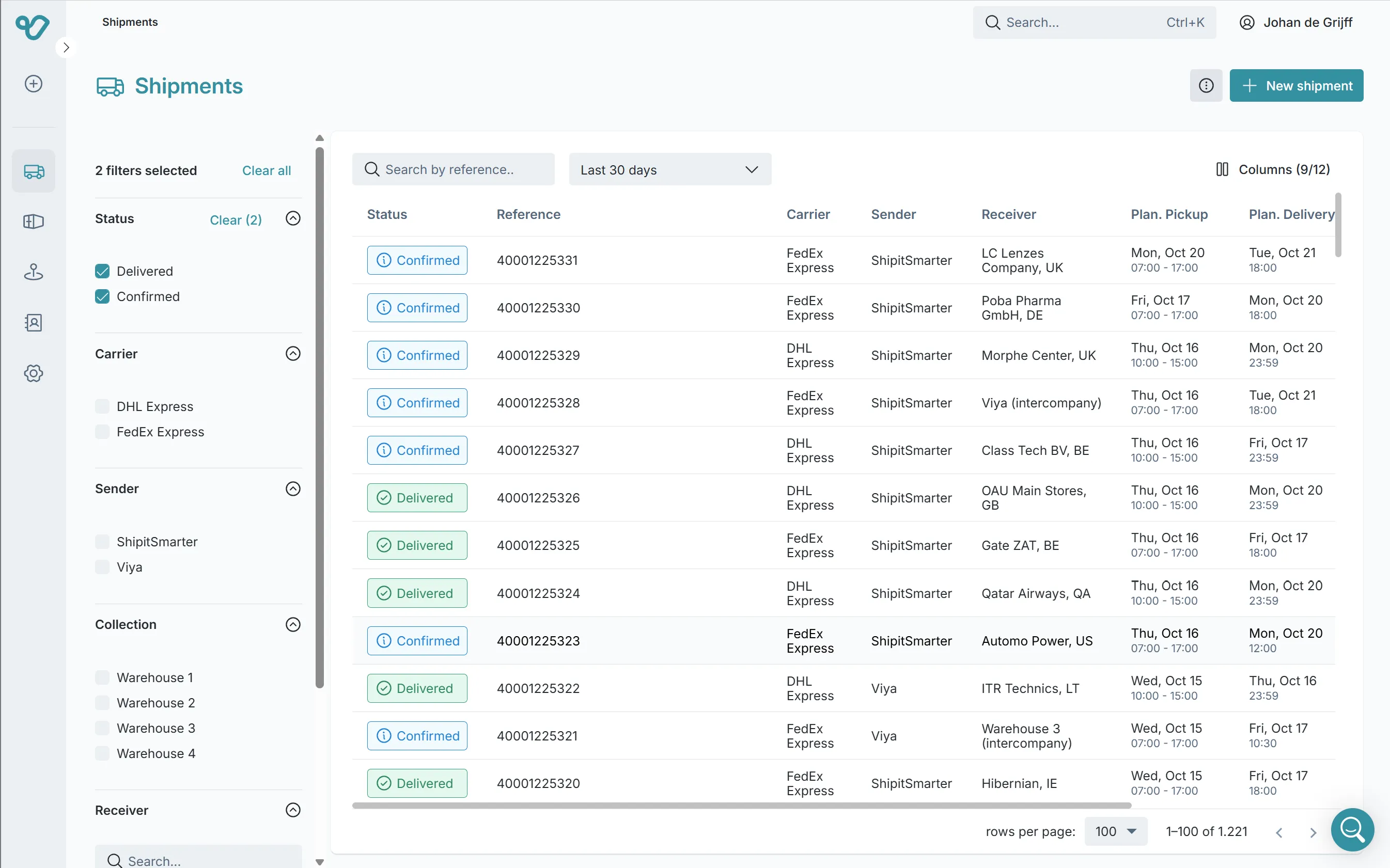 Shipping Dashboard
